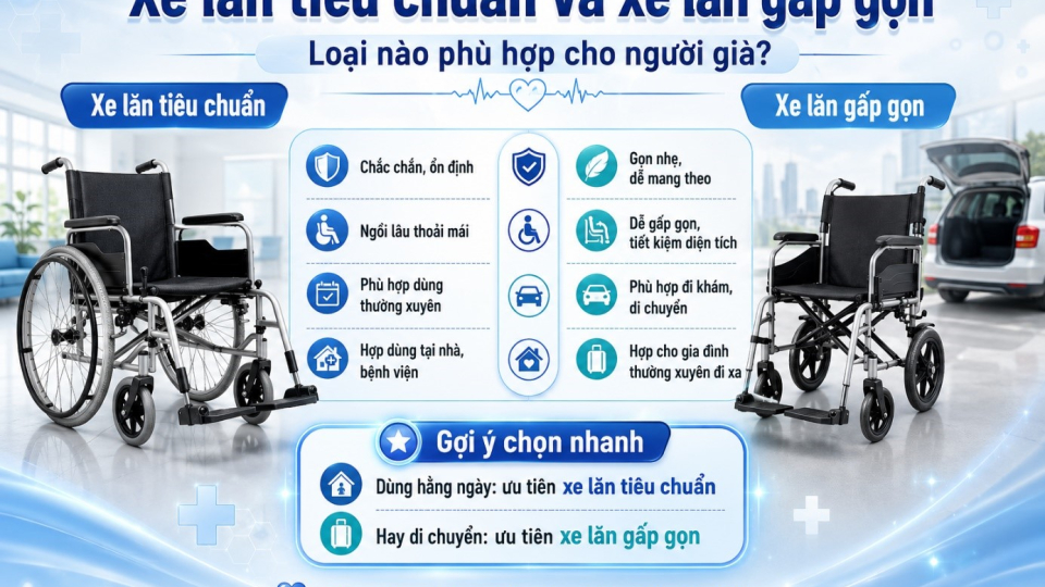 Xe lăn tiêu chuẩn và xe lăn gấp gọn: Loại nào phù hợp cho người già?